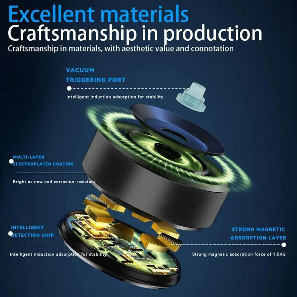 GripGo Magnetic Car Mount