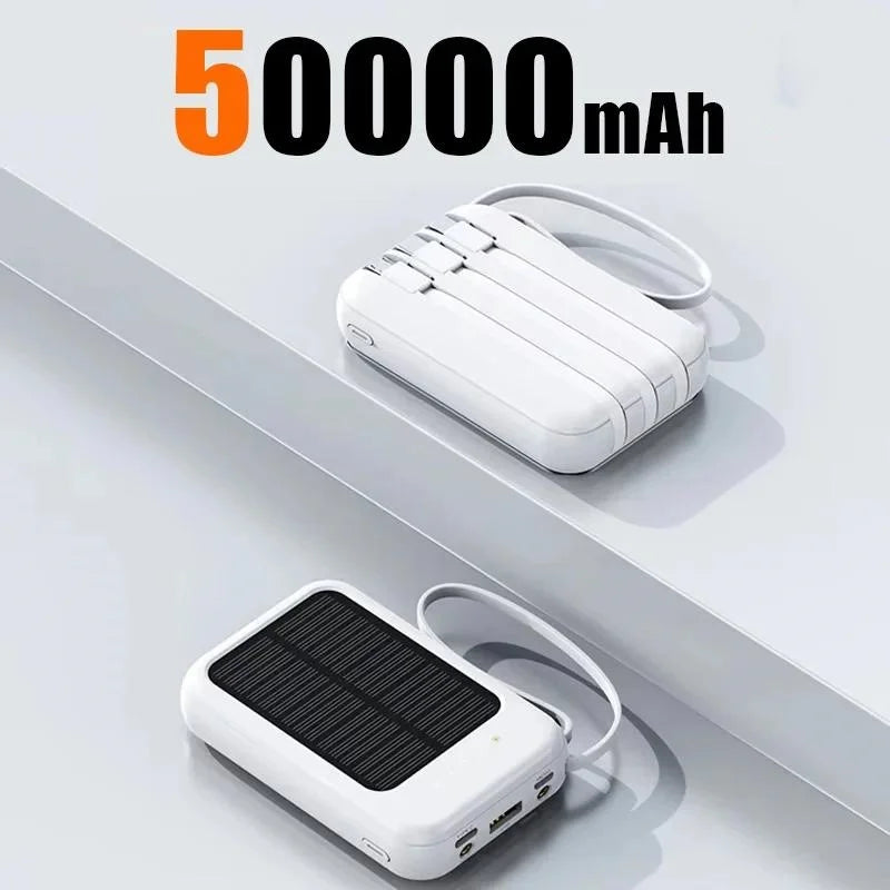 SunCharge Solar Power Bank – Rugged, Ready & Rechargeable