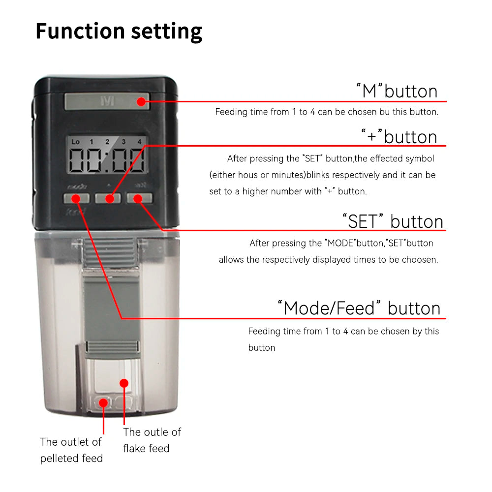 Automatic Fish Feeder Smart Fish Food Dispensers with LCD Indicates Aquarium Timer Smart Aquarium Feeder Power Saving