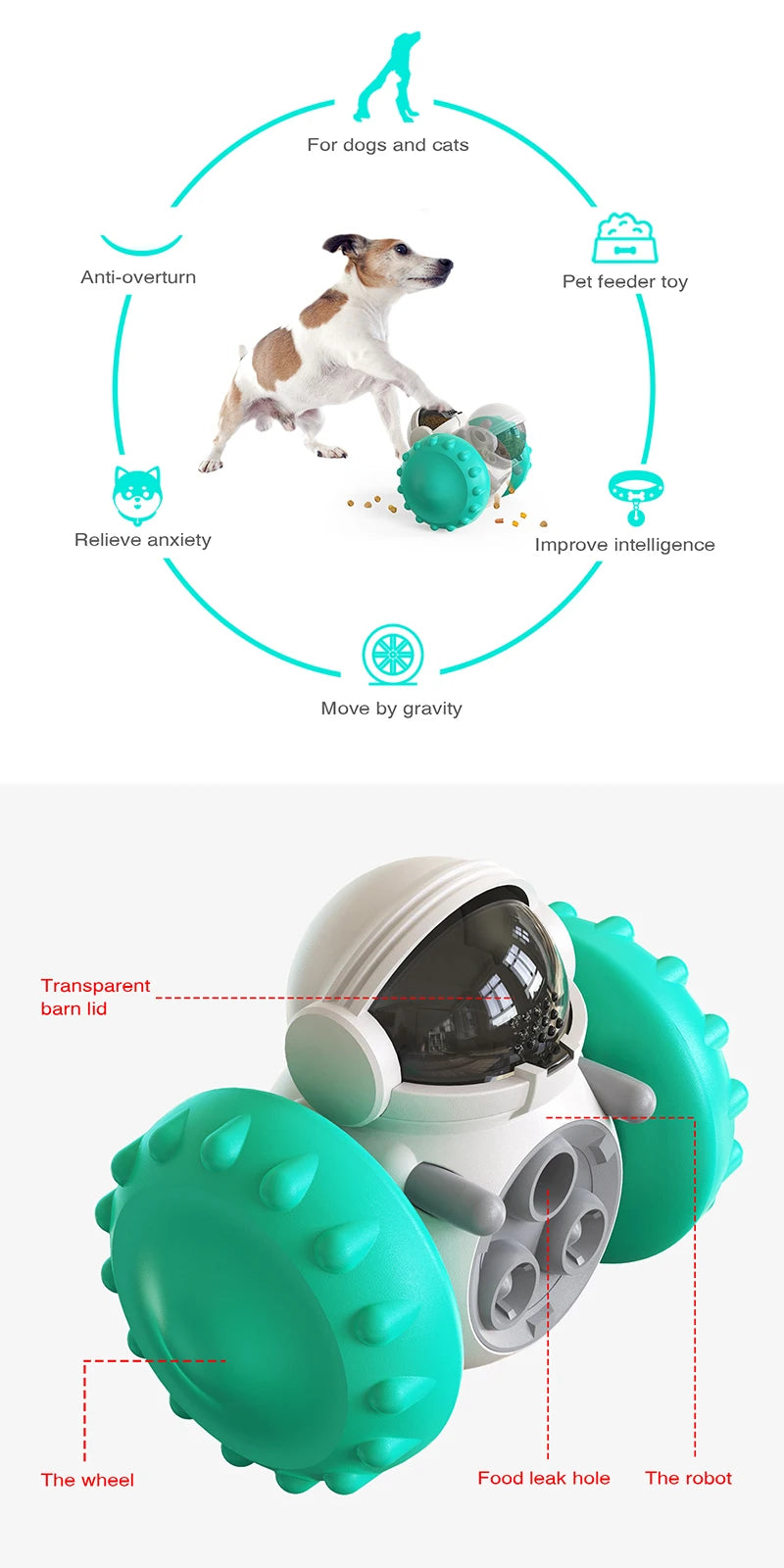 Dog Treat Leaking Toy Pet Puzzle Interactive Tumbler Toy Puppy Cat Slow Food Feeder Dispenser Dog Training Supplies