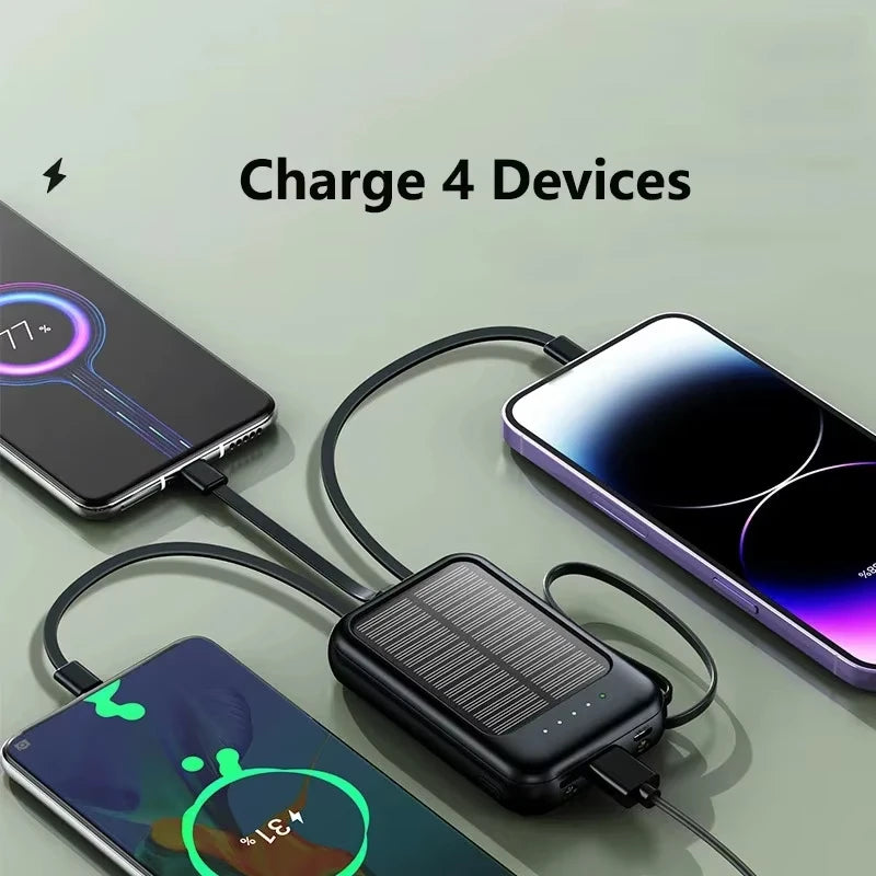 SunCharge Solar Power Bank – Rugged, Ready & Rechargeable